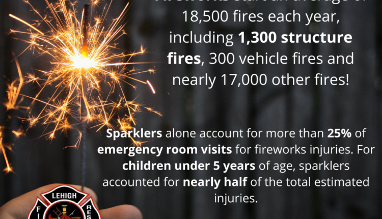 LAFCRD offers Fourth of July safety tips | News, Sports, Jobs